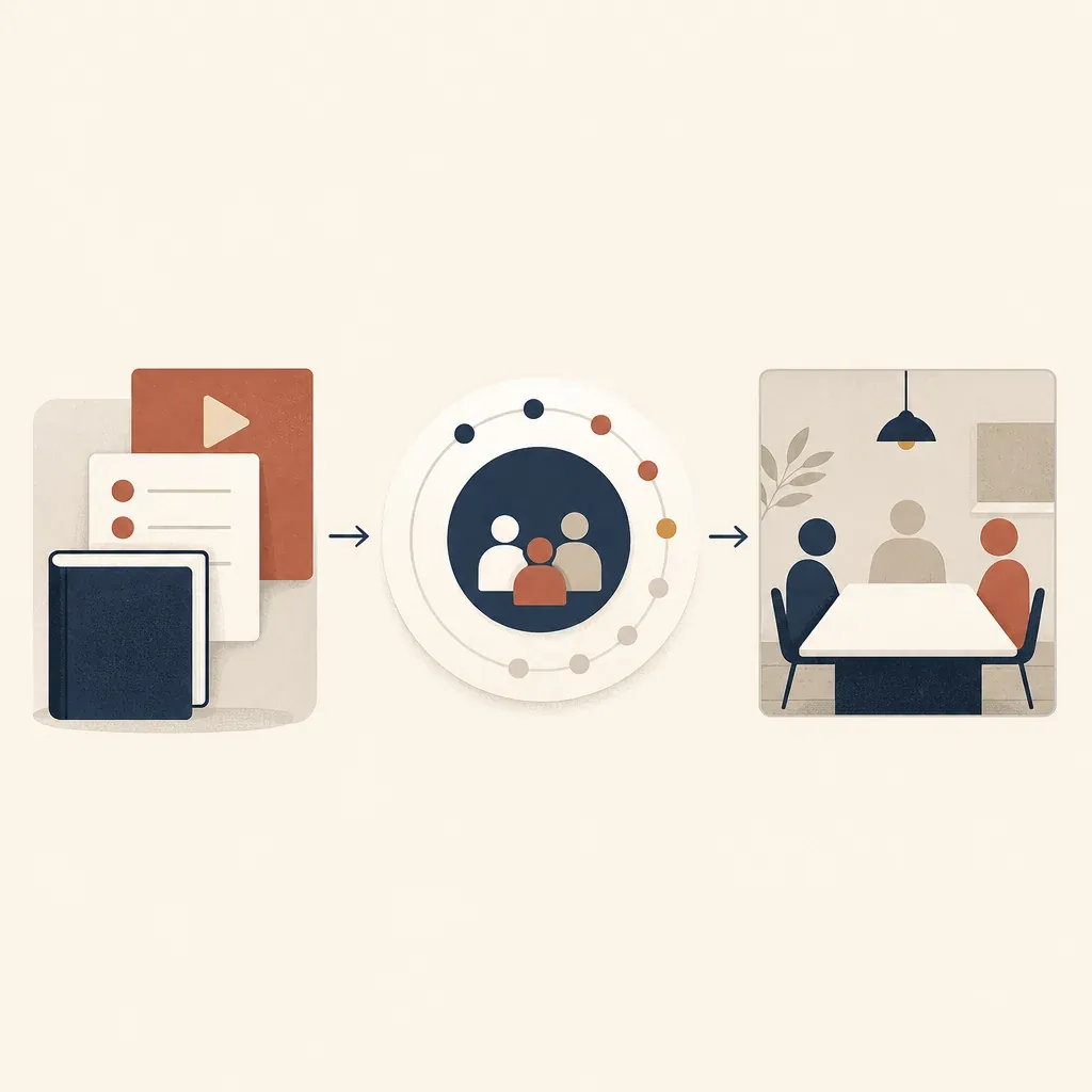 Method kit on left, a hub with team progress dots in the middle, an interview-room scene on the right.