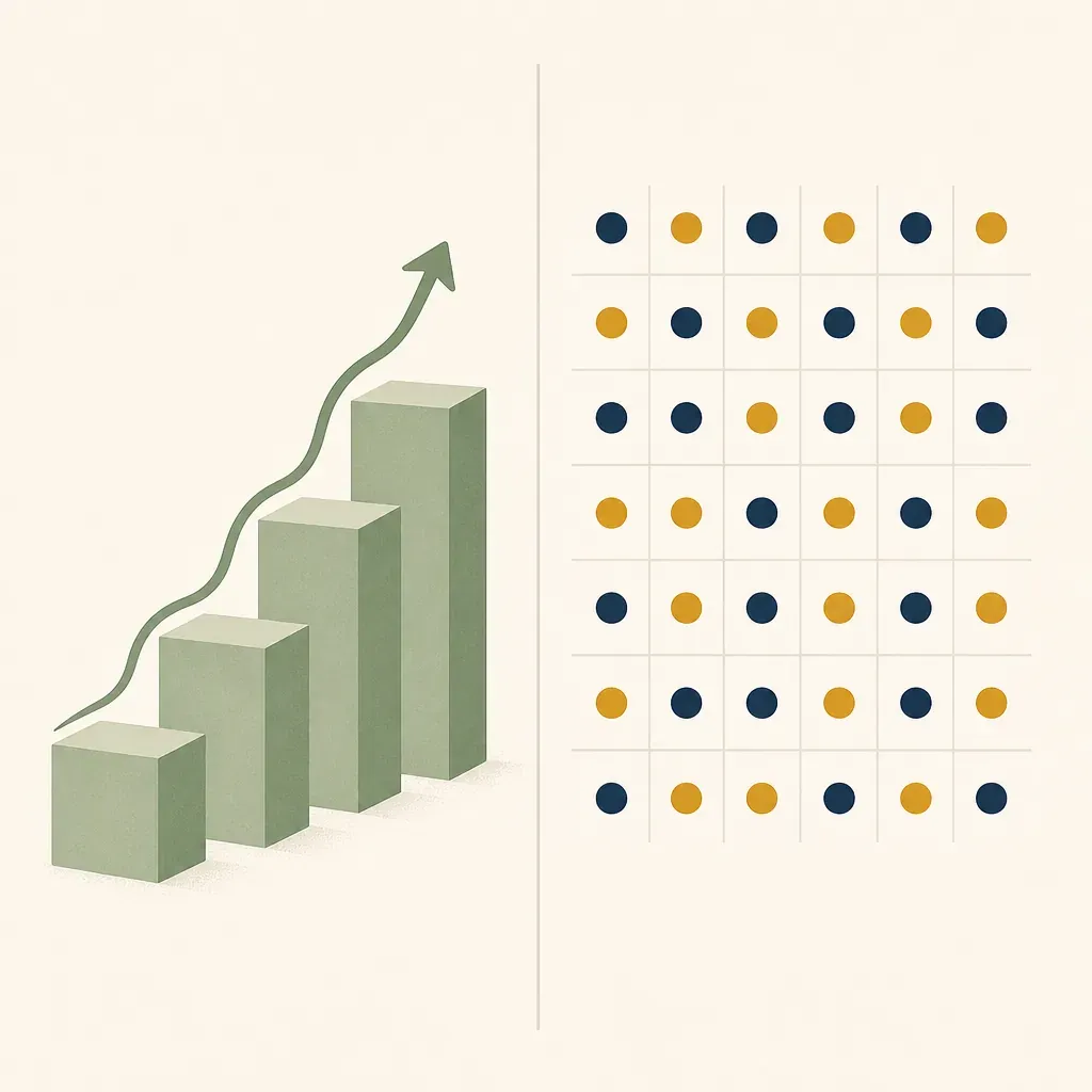 Side-by-side: a rising staircase of sage blocks under a curved arrow, beside a regular dot grid in navy and ochre.