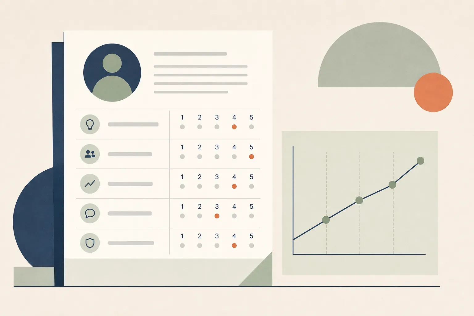 Editorial illustration of a candidate scorecard with five anchored 1-5 rating rows beside a line chart trending upward.